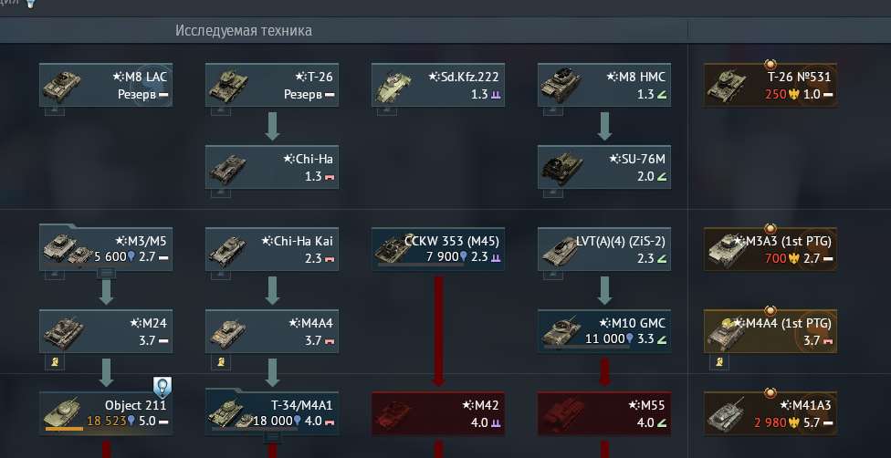 продажа аккаунта к игре War Thunder